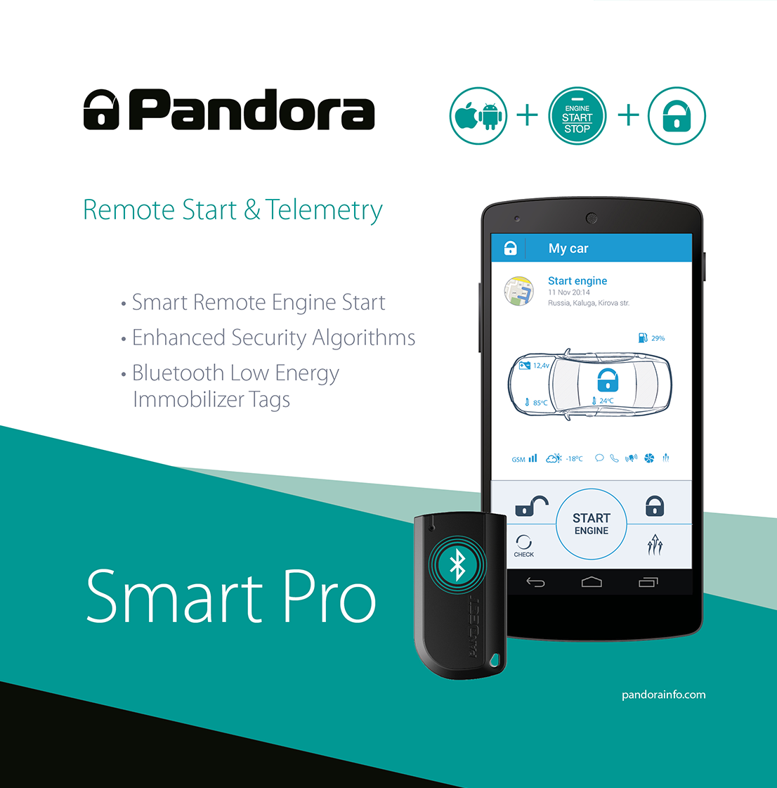 pandora smart gsm инструкция pandora smart gsm инструкция