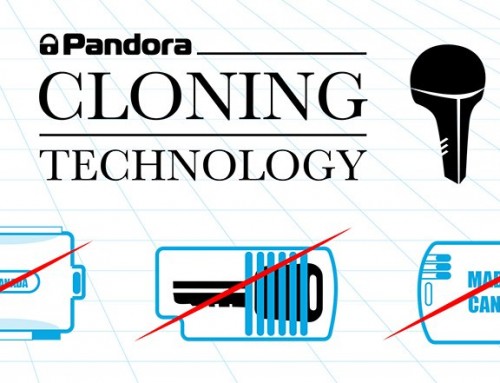 Pandora avvia tutto!