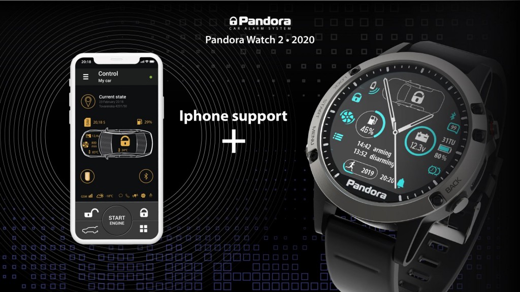 apple watch pandora cellular